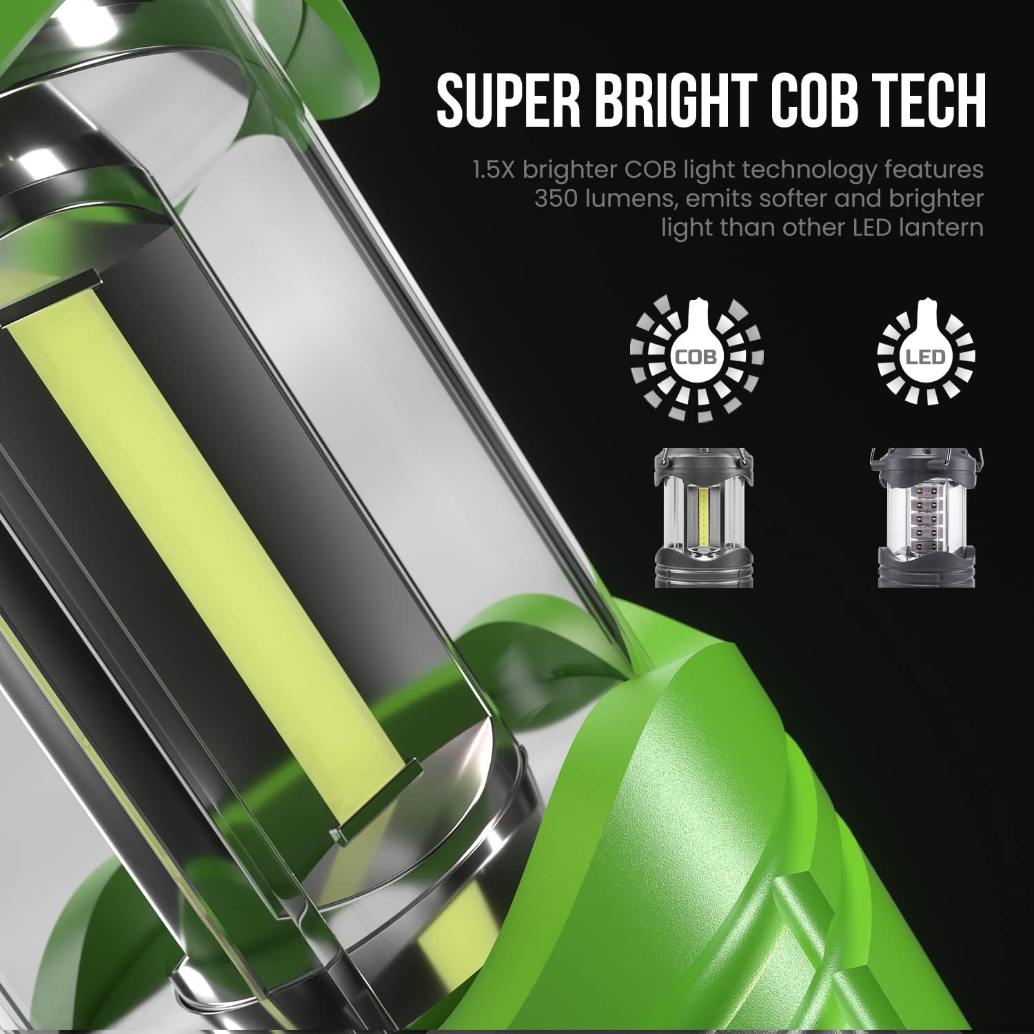4-Pack LED Camping Lantern, Po - مراجعة Outdoor Power Products وسعره