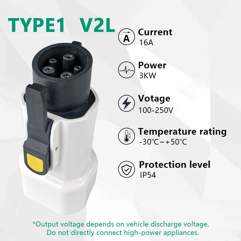 EVqiaoyi Type1 V2L Discharger  - مراجعة Outdoor Power Outlet Extension وسعره