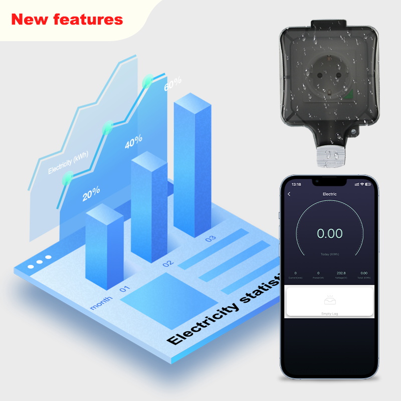 Avoir Tuya Zigbee Electrical O - مراجعة Outdoor Zigbee Power Plug وسعره