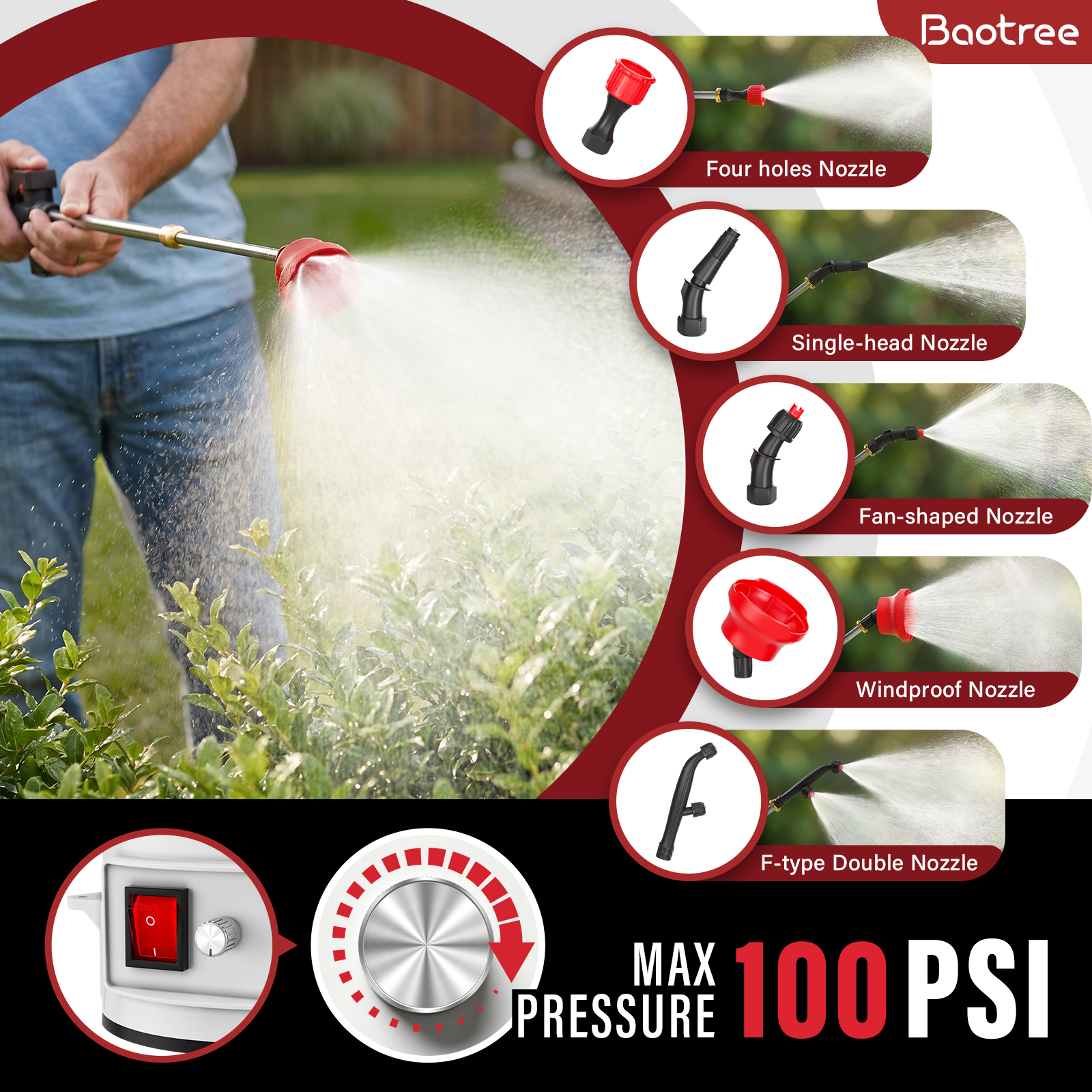 3.2/4.4 Gallon Backpack Spraye - مراجعة Electric Sprayer Backpack وسعره