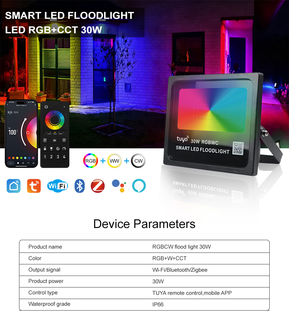APP Tuya Smart WiFi Zigbee Blu - مراجعة Outdoor Zigbee Power Plug وسعره
