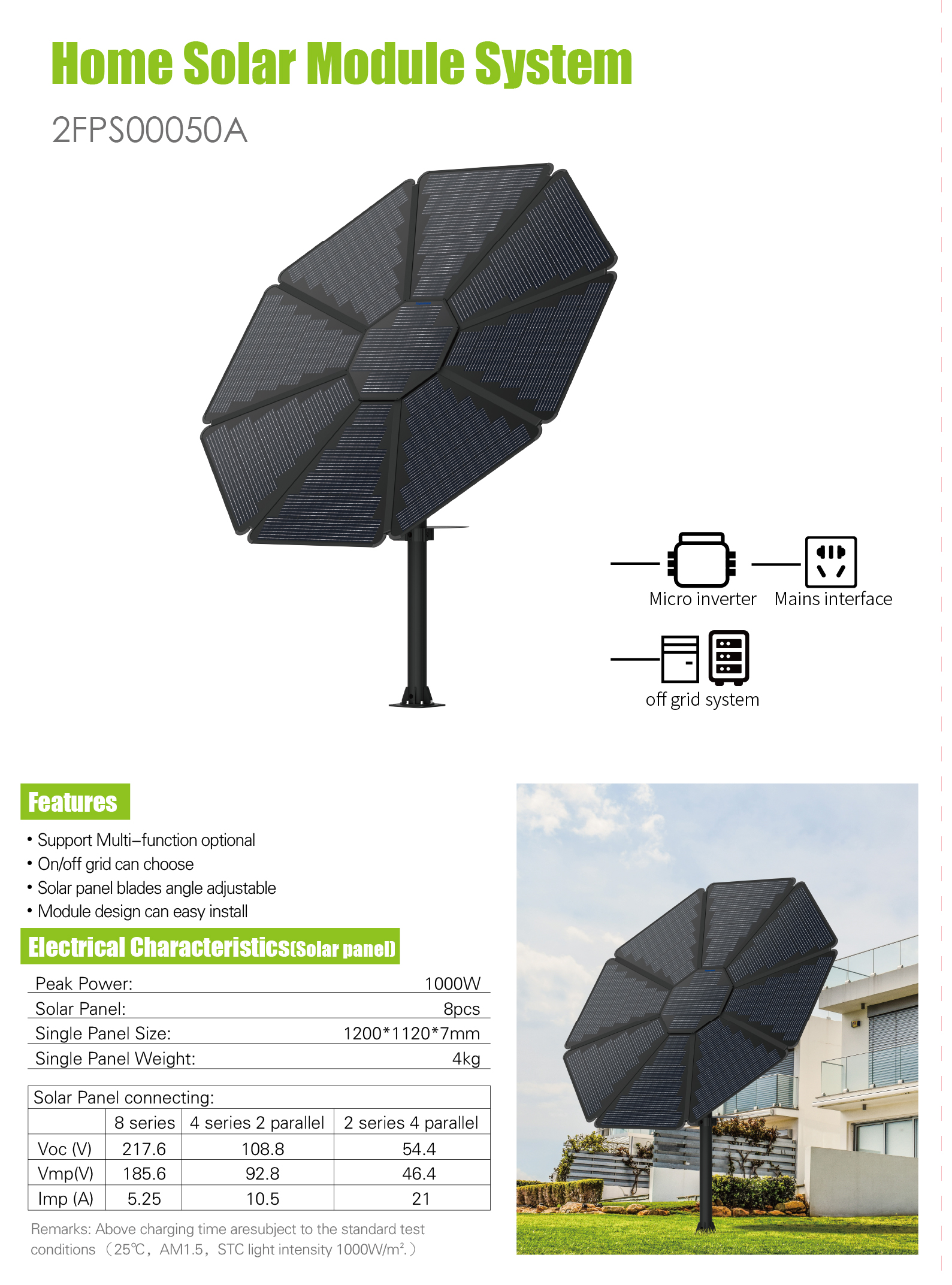 100W-600W Mini Sunflower Solar - مراجعة Outdoor Power Products وسعره