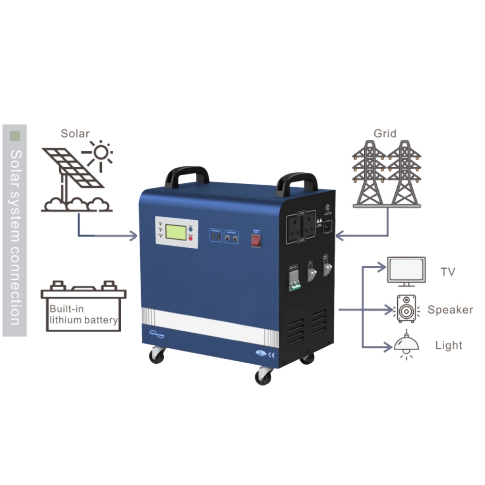 2kwPower Solar Generator 100Ah - مراجعة Outdoor Power Products وسعره