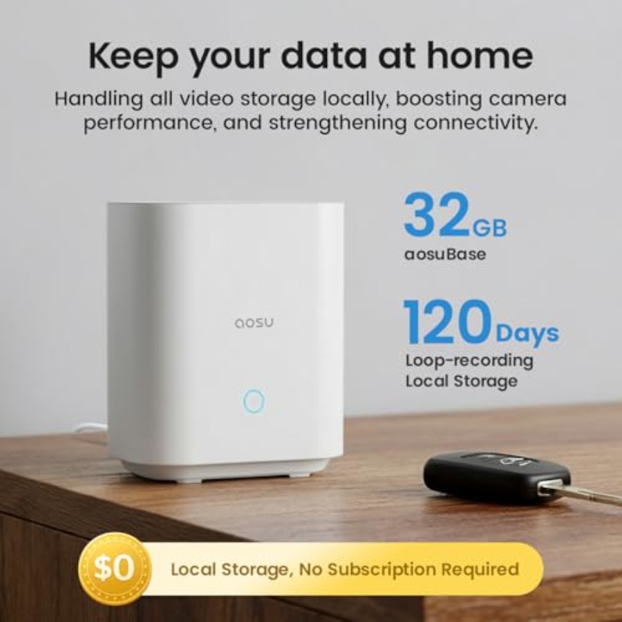 Outdoor wireless security came - مراجعة Outdoor Power In Reno وسعره