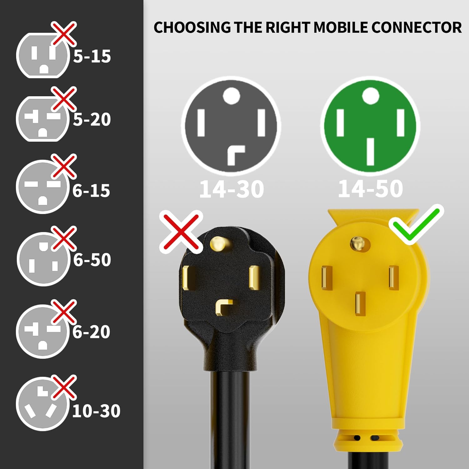 NEMA 14-50P to NEMA 14-50R 50  - مراجعة Outdoor Power Extension Cord وسعره